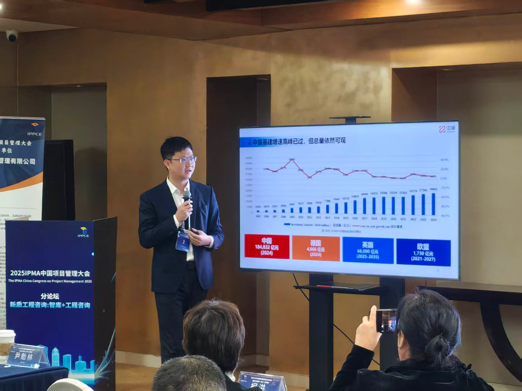 2025 IPMA 中国项目管理大会分享
